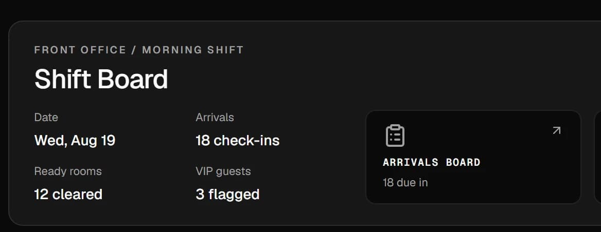 Shift board
