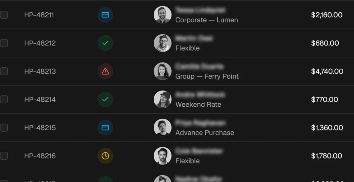 Rate plans