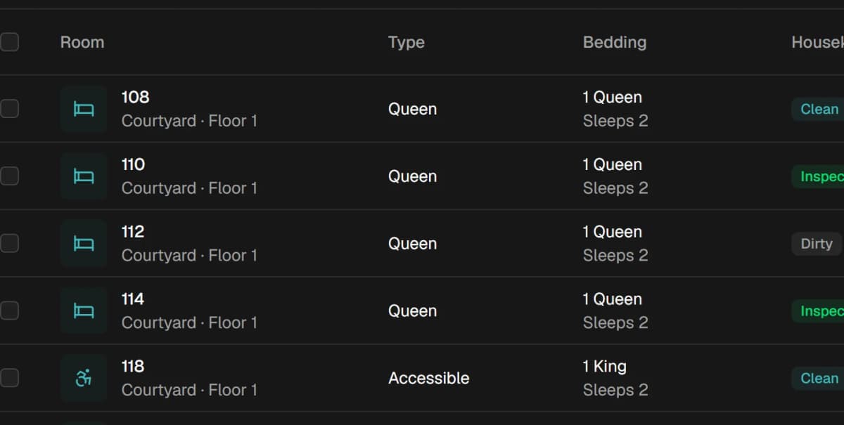 Housekeeping state